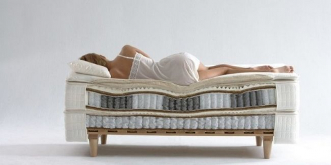 Jak si vybrat matraci